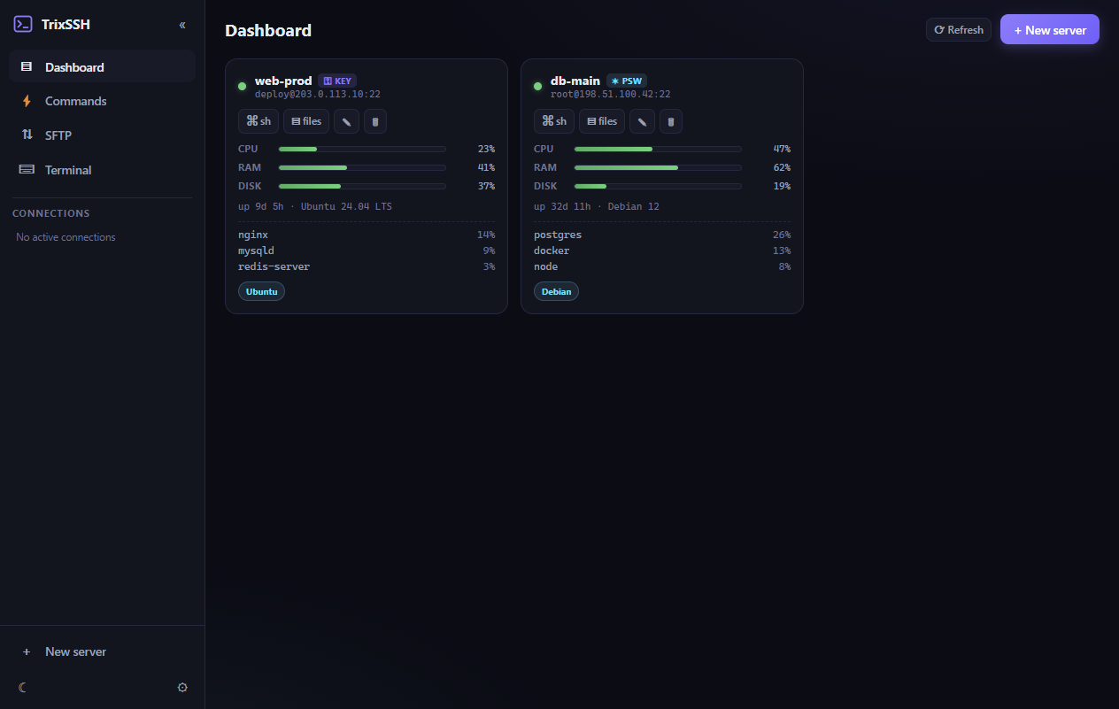 Dashboard